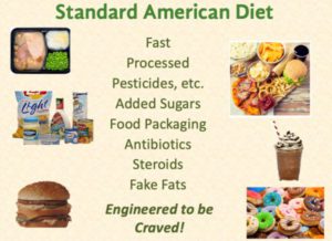 The standard american diet is engineered to be craved!