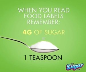 4 grams of sugar equals 1 teaspoon